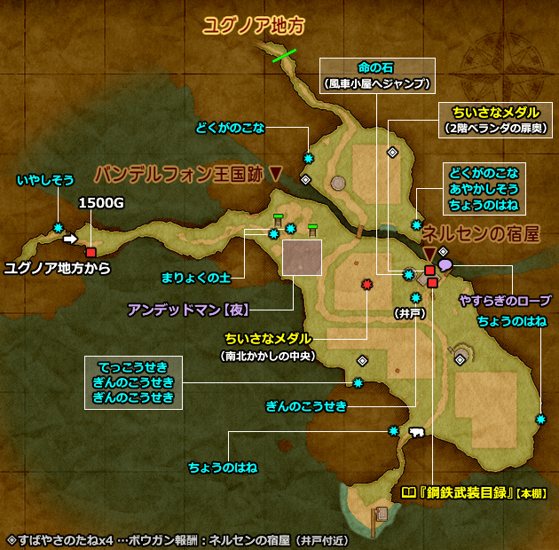 ドラクエ11 PS4「ボウガンアドベンチャーの的 in バンデルフォン地方」の場所マップ