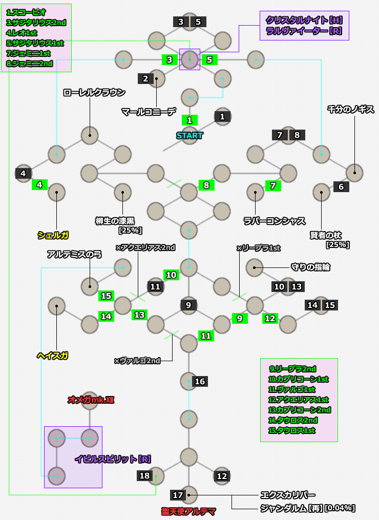 FF12 TZA クリスタル・グランデ（オメガルート）の地図／マップ