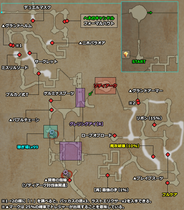 FF12 ゾディアークの召喚ライセンス習得手順の地図／マップ